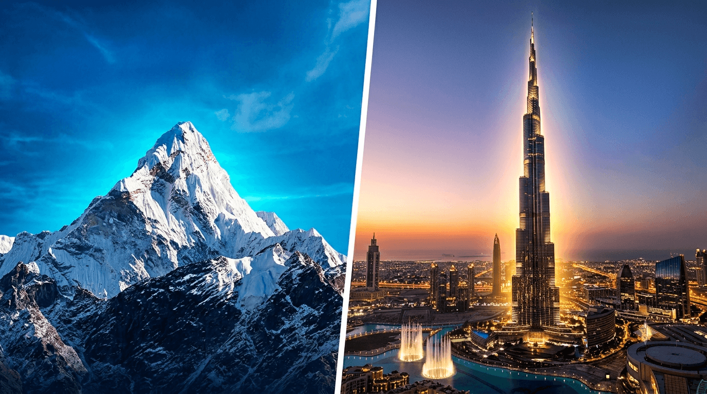 Dünyanın En Büyükleri Hakkında Ne Kadar Bilgisin?