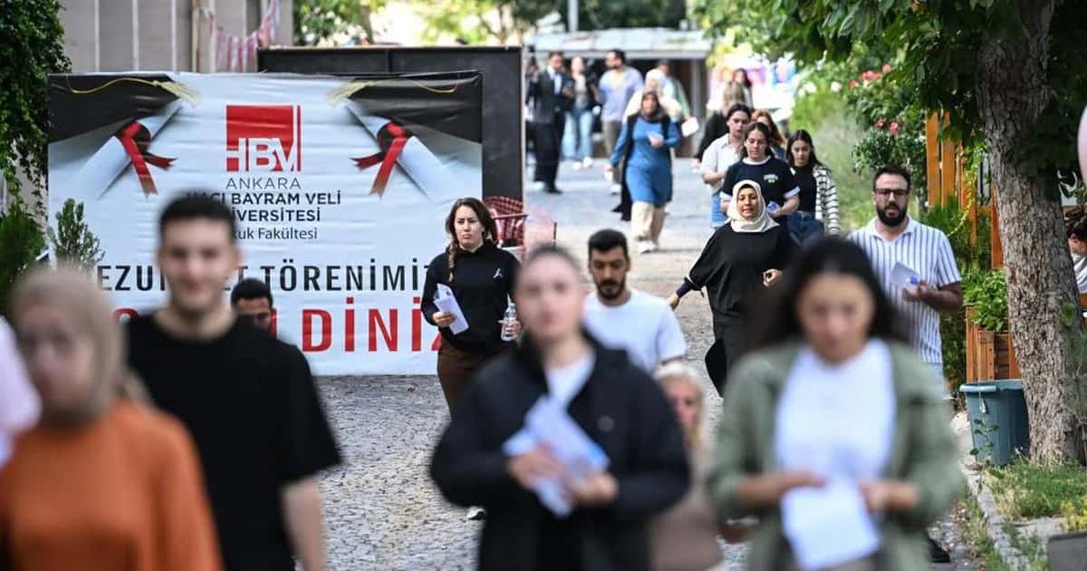 ÖSYM 2026 Akademi Giriş Sınavı Puanlarını Yeniden Hesaplayacak